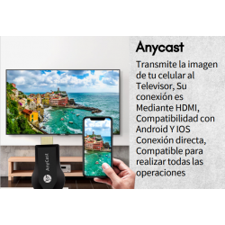 Anycast